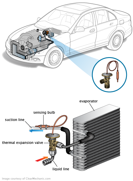 See C3669 repair manual